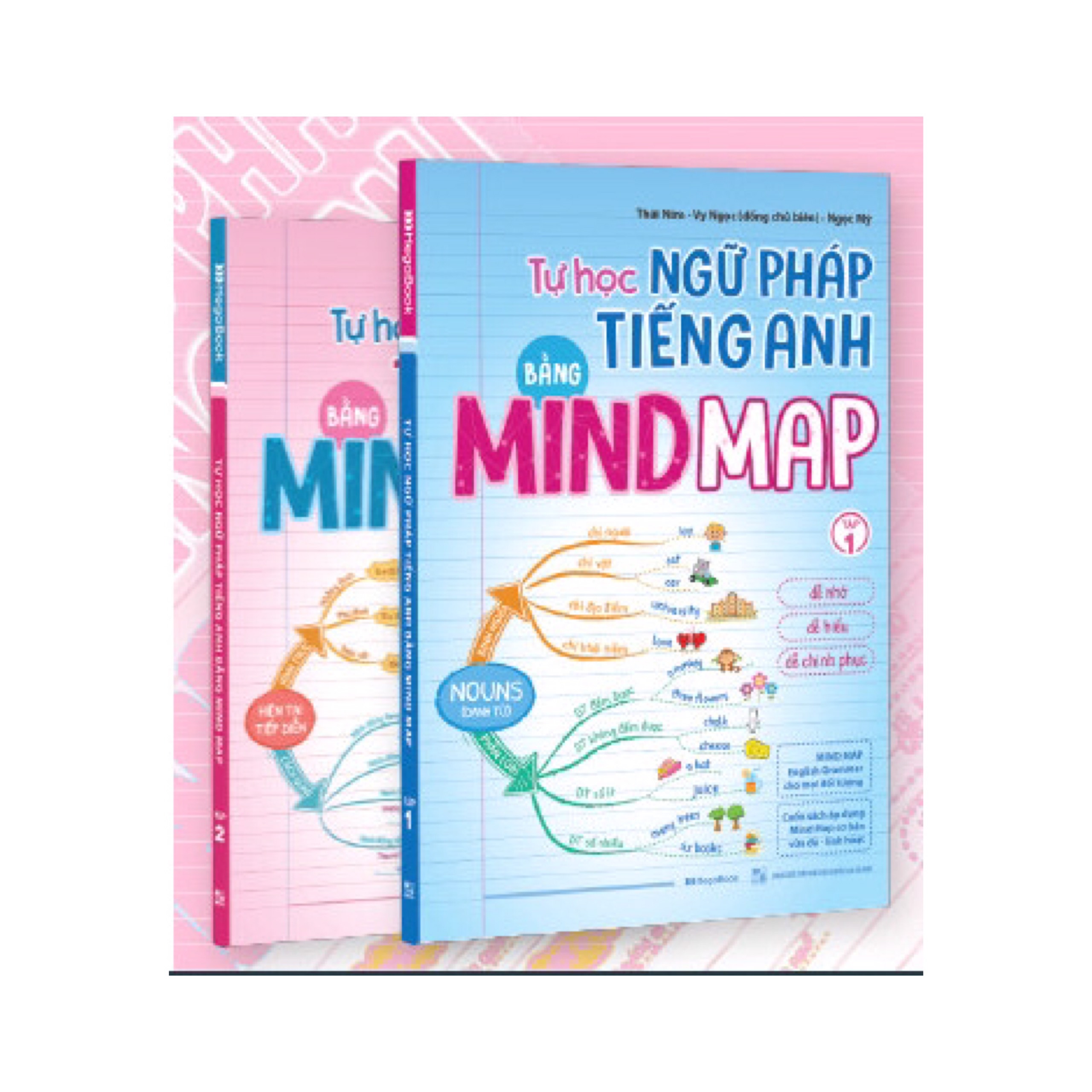 Combo Tự học Ngữ Pháp Tiếng Anh bằng MINDMAP