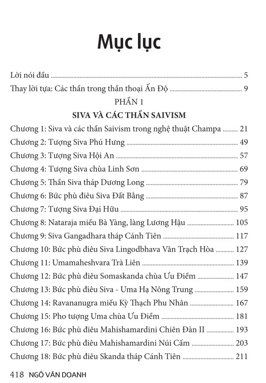 Nghệ thuật Champa tượng các thần Hindu giáo