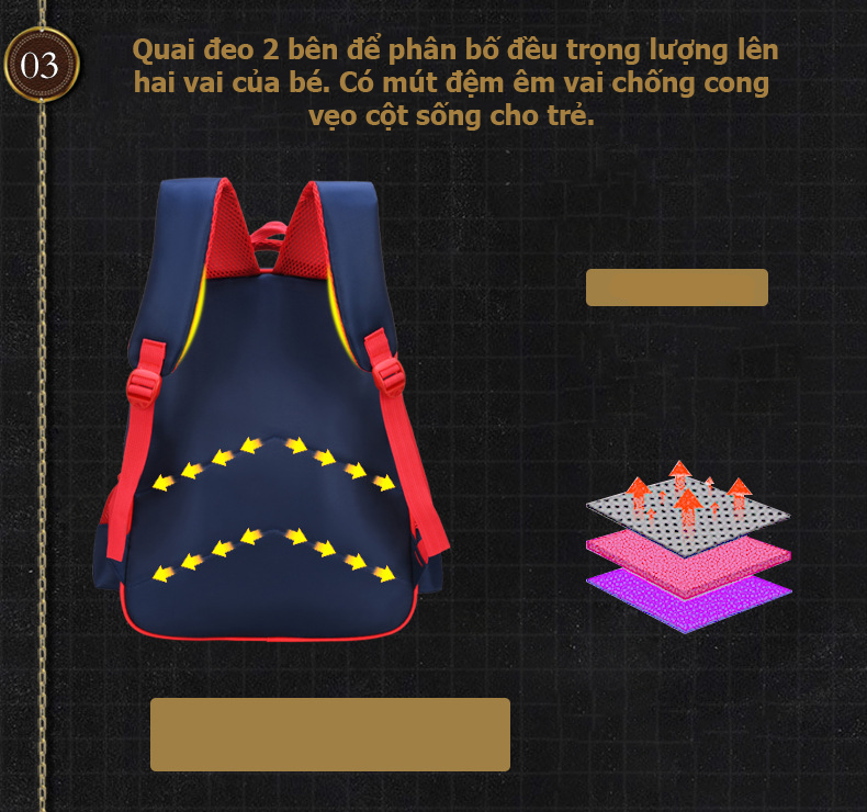 Balo học sinh cao cấp 3 ngăn siêu nhẹ in hình 3D Tổng hợp Nhân vật anh hùng TX00309