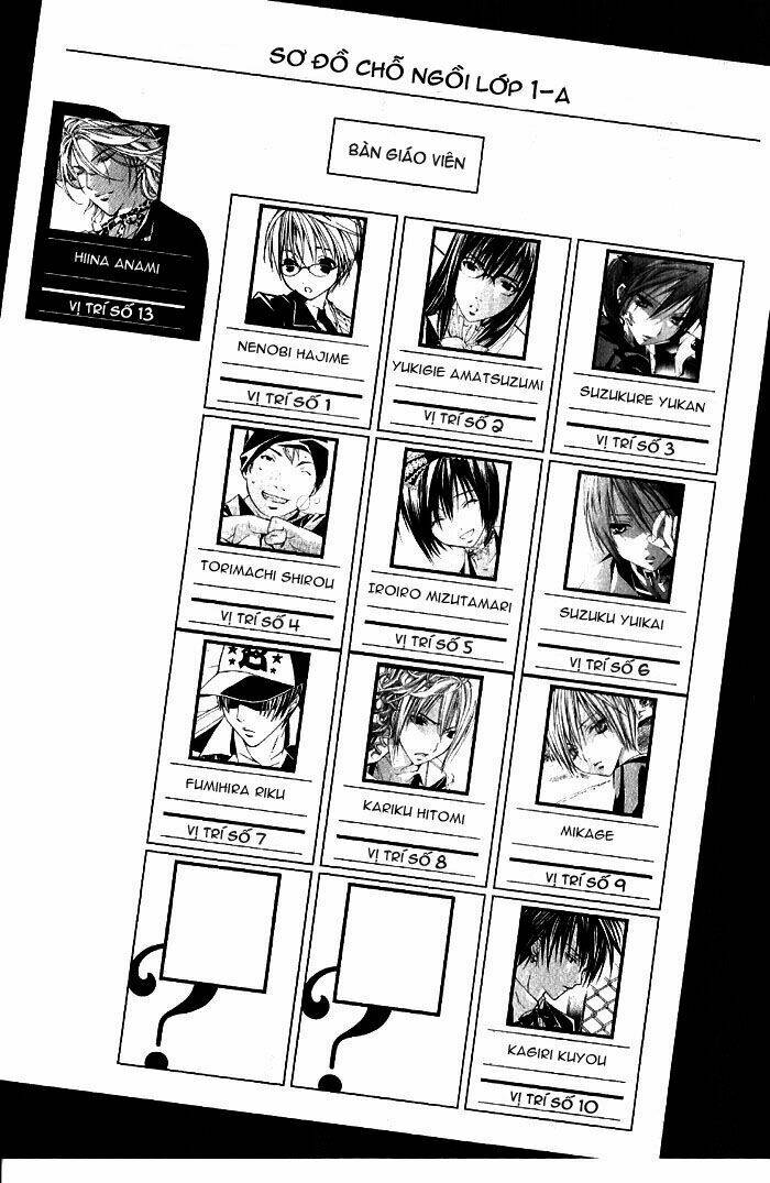 torikago gakkyuu chapter 8 3