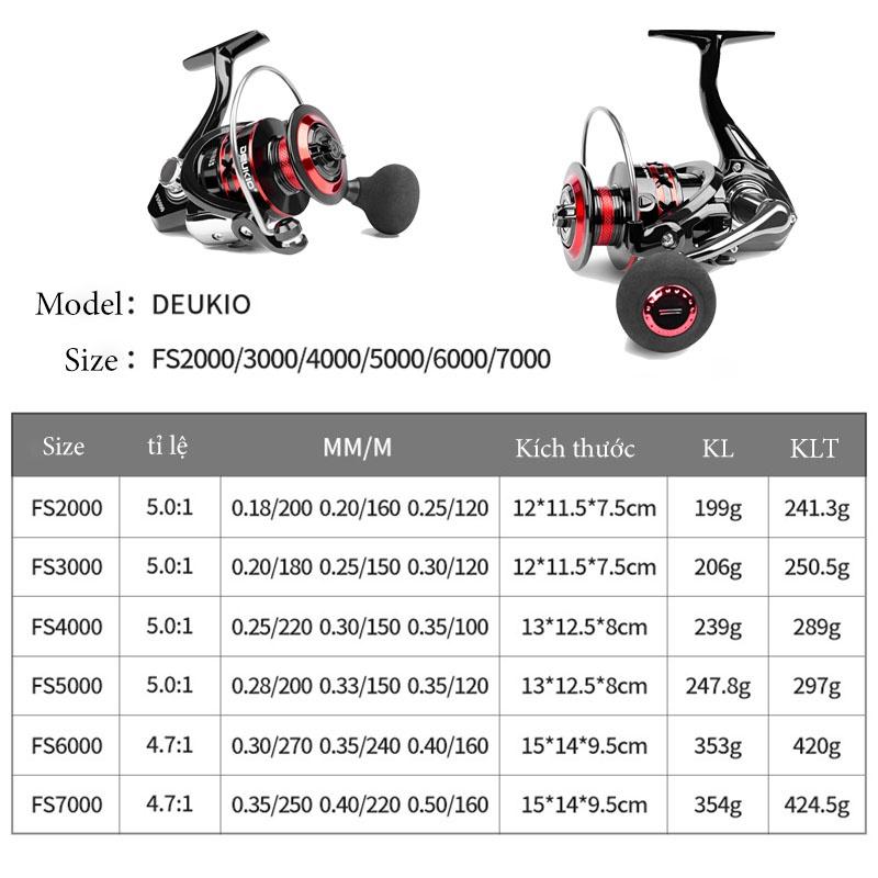 Máy câu cá kim loại DEUKIO FS2000-7000 dùng câu lure câu lăng xê mã FS