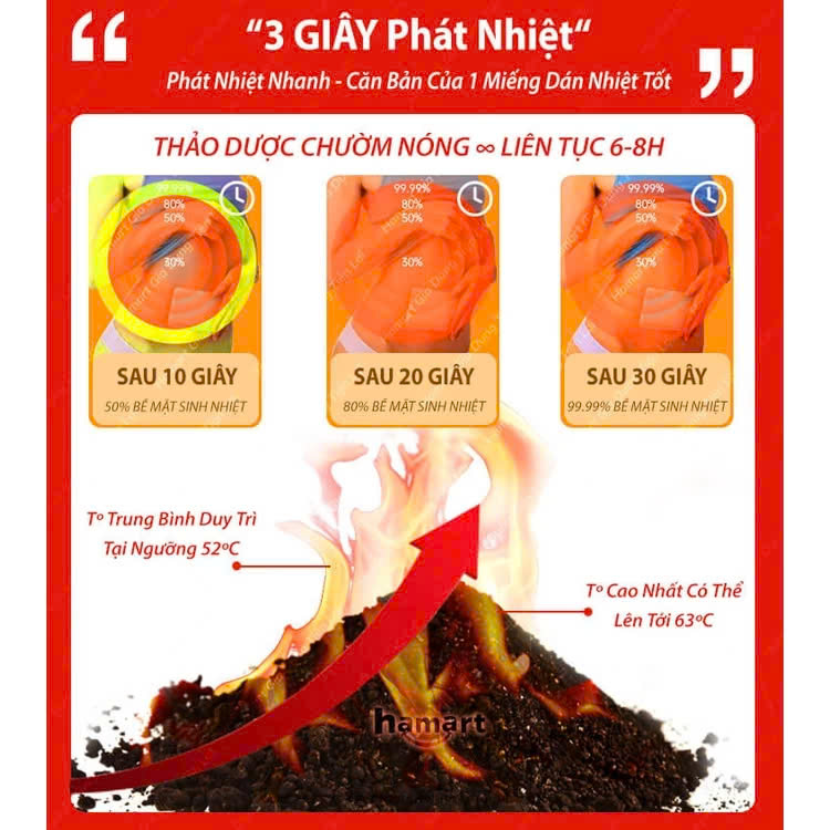 COMBO 3 Miếng Dán Đau Bụng Dán Chườm Ấm Bụng Giữ Nhiệt Cơ Thể 3 Vị Thảo Dược Thiên Nhiên Chườm Nóng Văn Phòng