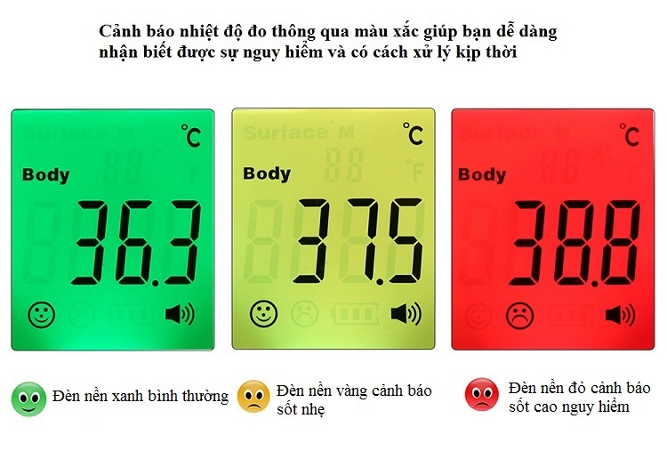 Nhiệt Kế Cho Bé Đo Trán, Đo Nhiệt Độ Sữa Cho Bé Ăn Từ 35°C - 42°C ( 3 MỨC CẢNH BÁO NHIỆT ĐỘ KHẨN CẤP ) - Tặng 01 nhiệt kế siêu mini