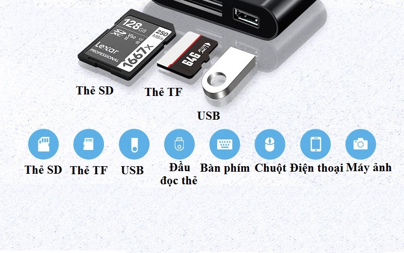 Đầu đọc thẻ nhớ đa năng tiện dụng TF OTG USB MicroSD dành cho nhiều dòng điện thoại hàng nhập khẩu PKCB DT1061