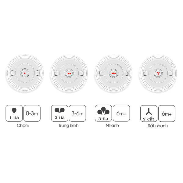 Combo 2 Núm Ty Rời Comotomo Size 3 dành cho bé từ 6 tháng
