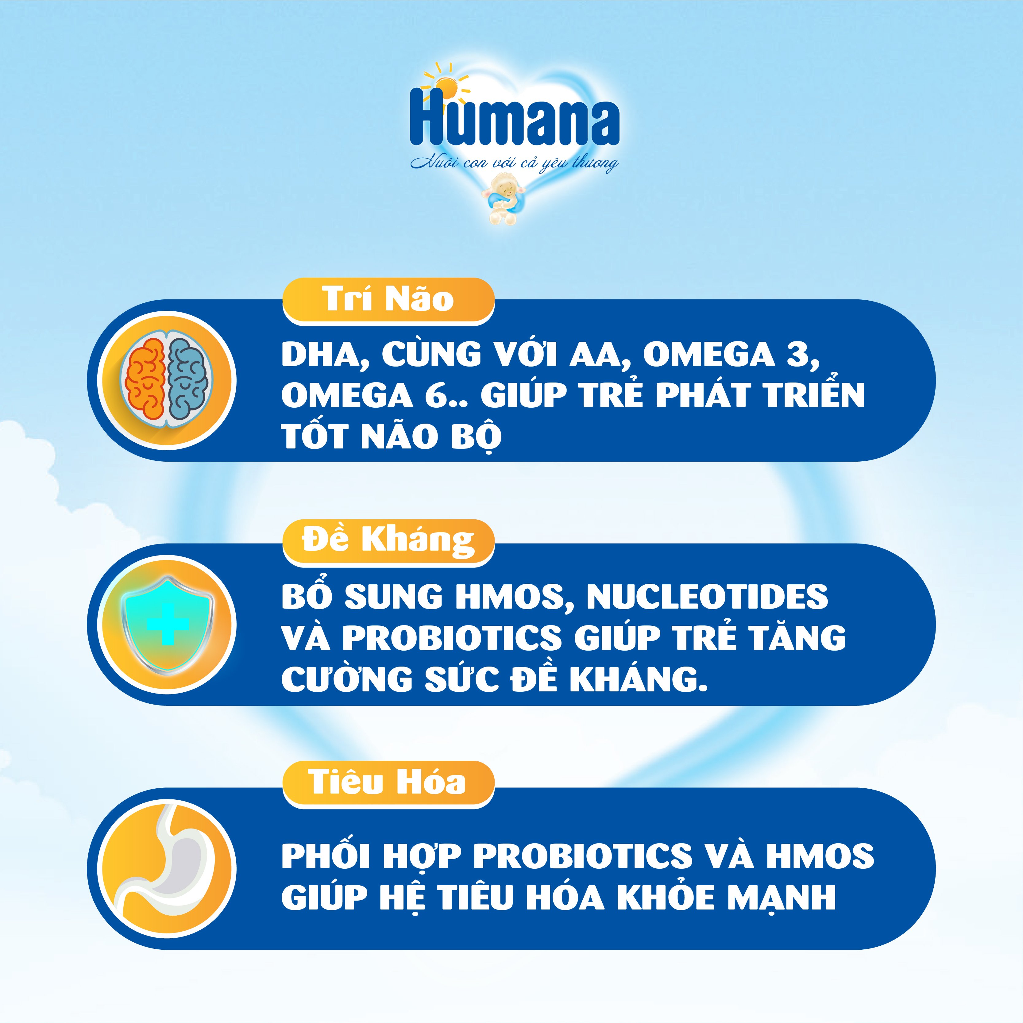 (Combo 4 Hộp) Sữa Bột Công Thức Dành Cho Trẻ Từ 0 Đến 6 Tháng Tuổi Humana Gold Plus 1 (400g) - Nhập Khẩu Từ Đức - (400g x 4)