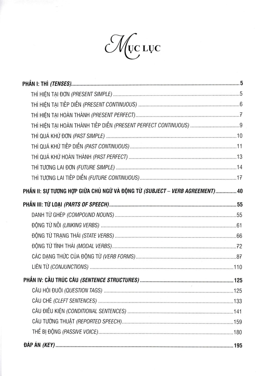 Ngữ Pháp Tiếng Anh 11  _ZEN