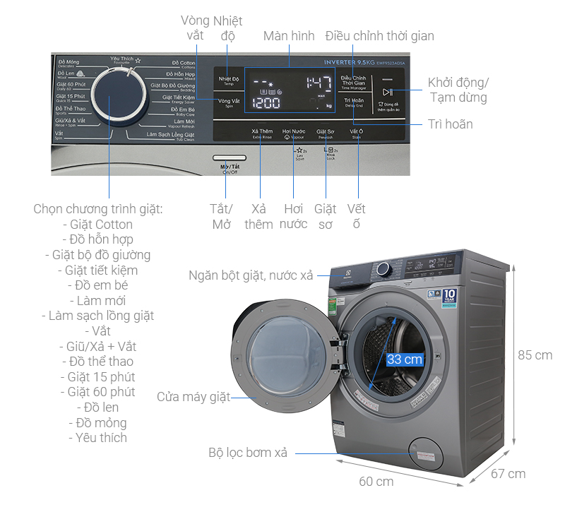 Máy giặt Electrolux Inverter 9.5 kg EWF9523ADSA - Hàng Chính Hãng