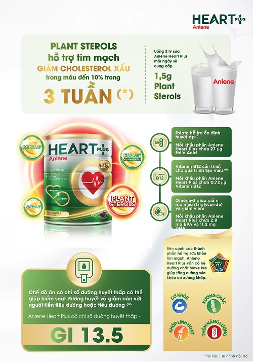 [Tặng 1 lon Anlene Heart plus 350g] Combo 2 Sữa bột Anlene Heart plus với dưỡng chất chăm sóc sức khỏe tim mạch