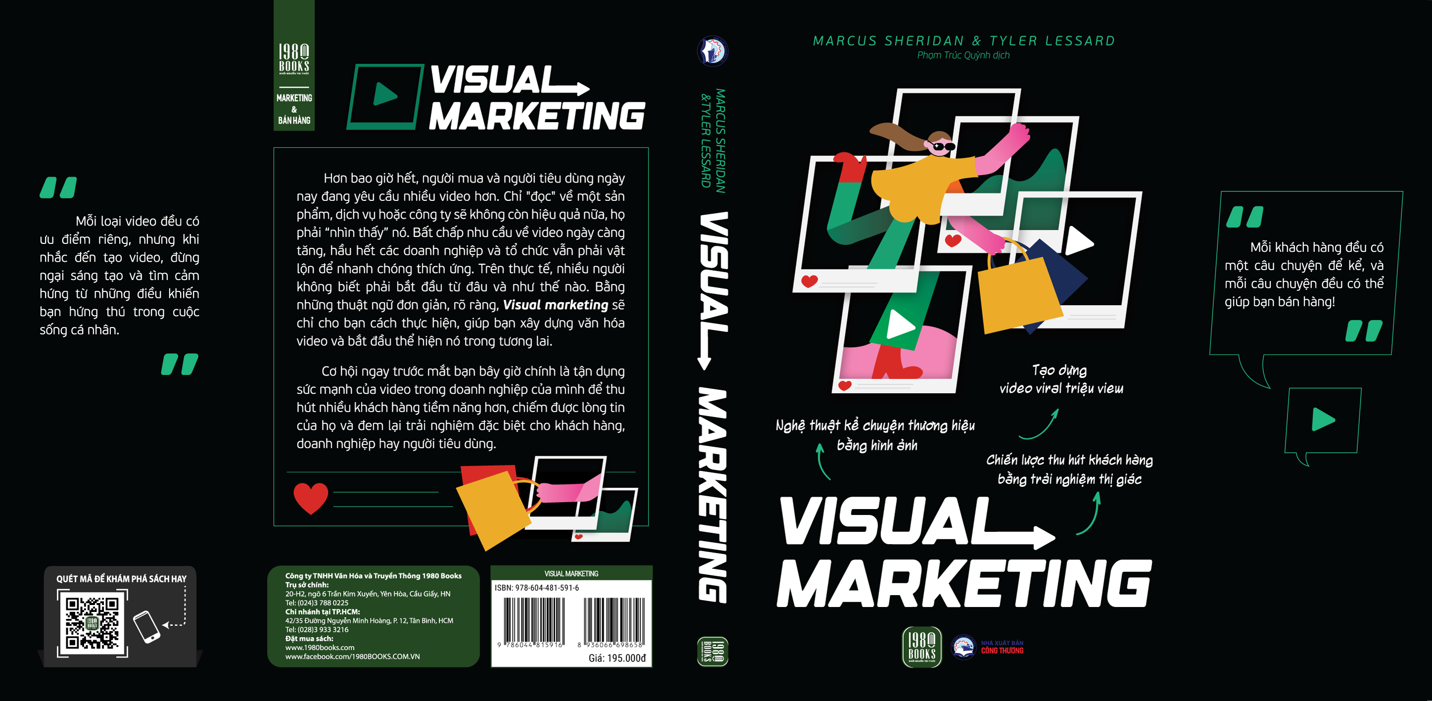 Visual Marketing