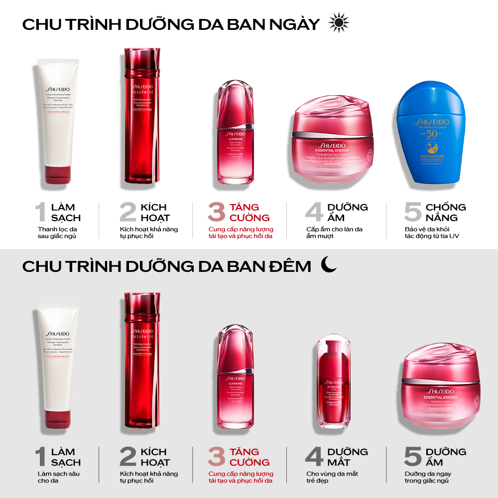 Tinh chất dưỡng da Shiseido Ultimune Power Infusing Concentrate 50ml