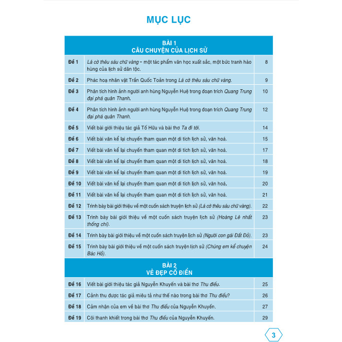 Sách - Những Bài Làm Văn Mẫu Lớp 8 (tập 1) - Bộ sách Kết Nối tri thức và cuộc sống (ND)