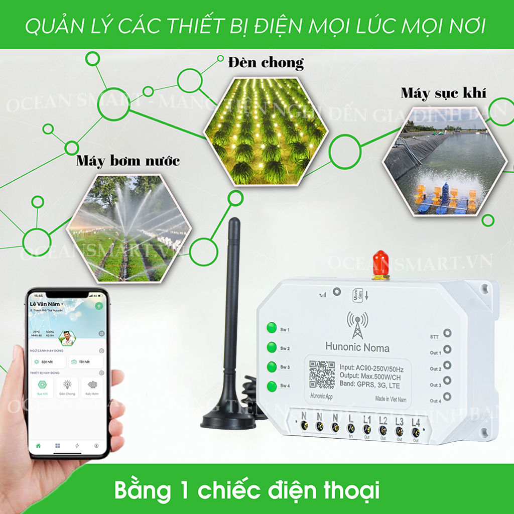 Công Tắc Thông Minh Hunonic Noma Dùng Sim, Điều Khiển Mọi Thiết Bị Từ Xa Qua Điện Thoại - HNNOMA4CH