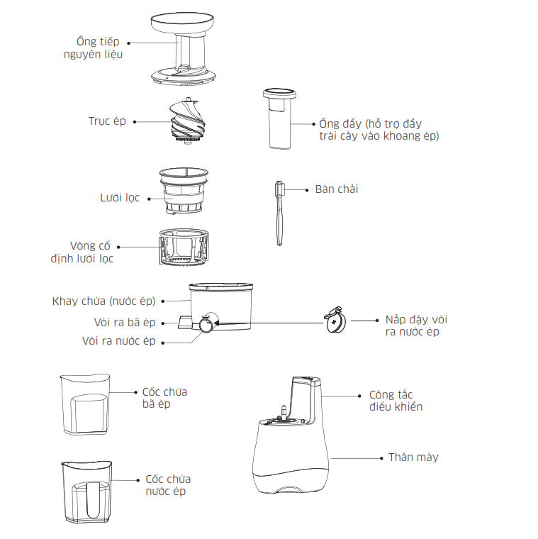 MÁY ÉP TRÁI CÂY KANGAROO KG150SJ (MÁY ÉP CHẬM 460ml - 150W) Hàng Chính Hãng