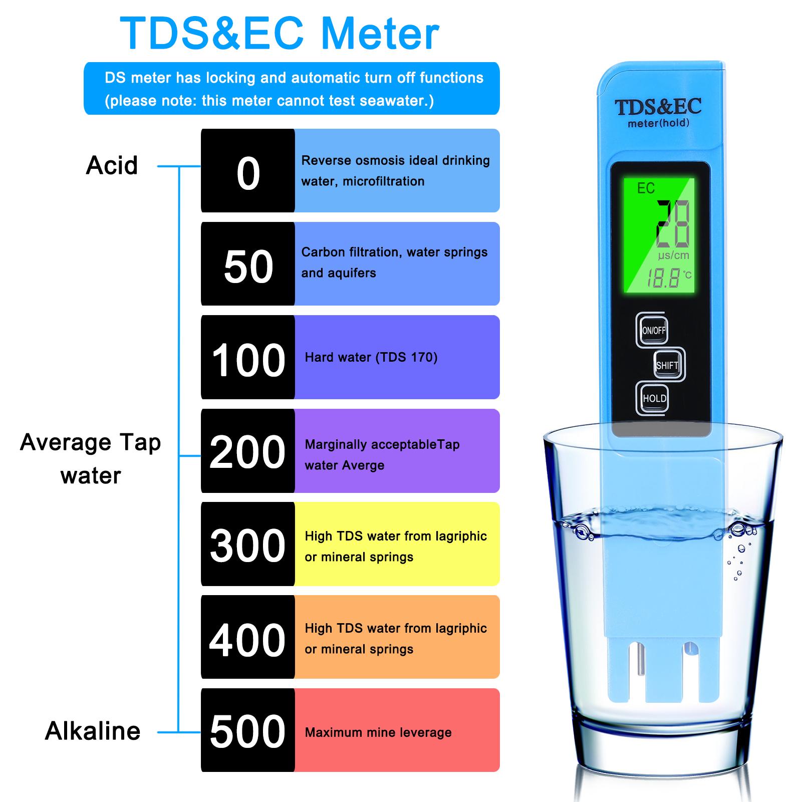 Professional PH Tester TDS/EC Test Pen Soil Moisture/PH/Sunlight Intensity Testers Garden Planting Soil Detector Multifunctional Soil and Water PH Test Tool Set Handheld Soil /Water Detect Device Kit