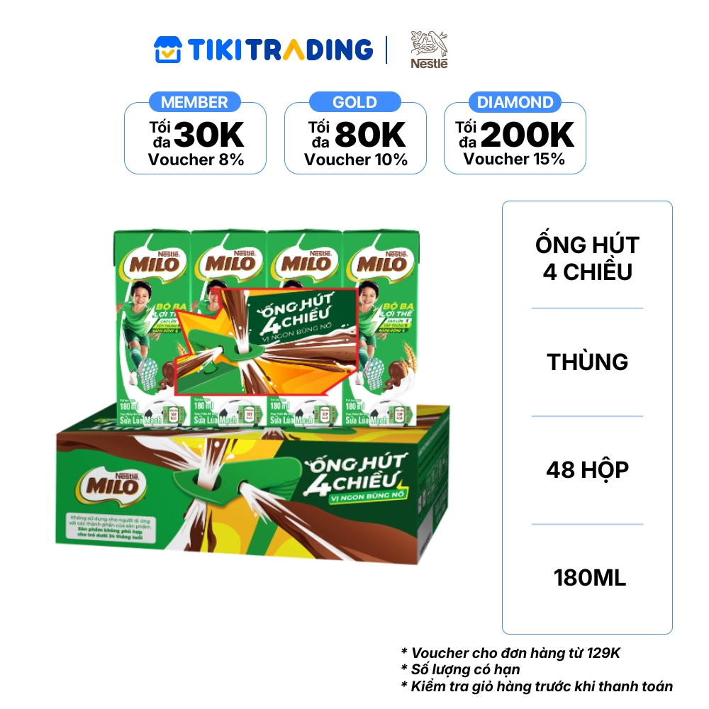 Thùng 48 Hộp Sữa Nestlé MILO Nước (180ml / Hộp)