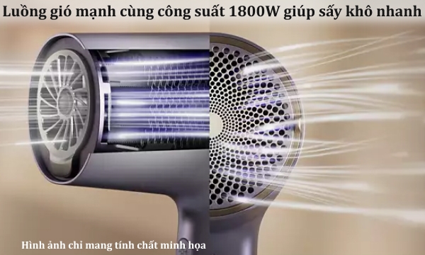 Máy sấy tóc Philips BHD720/10