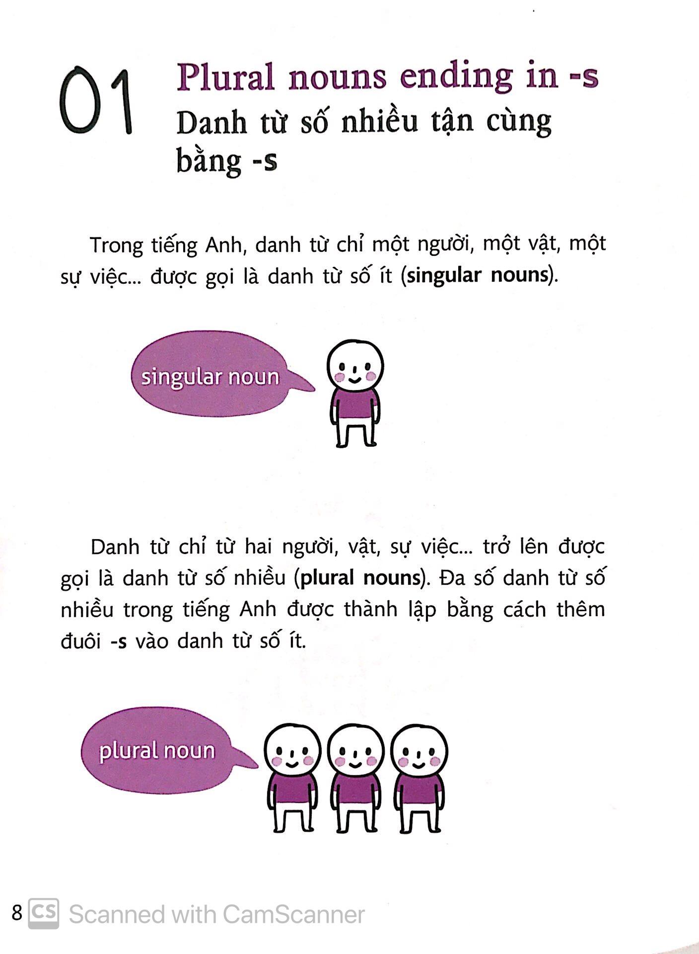 Quick Grammar – Học Nhanh Ngữ Pháp Tiếng Anh