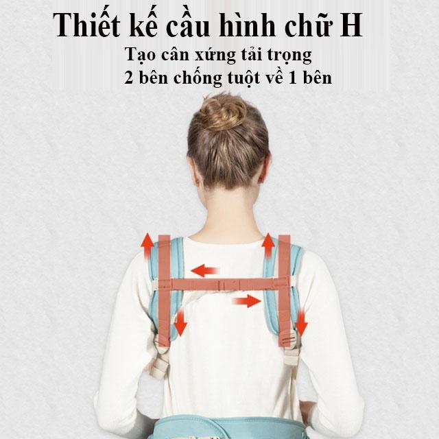 Địu em bé nhiều chức năng có đỡ cổ, có bệ ngồi (hộp tì đựng đồ) chống gù lưng, điệu trẻ em nhiều tư thế