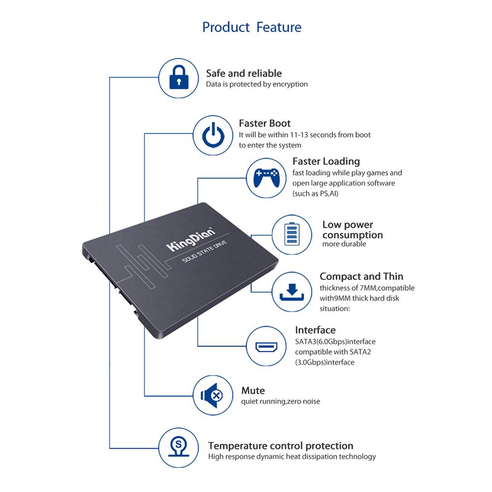 KingDian Portable SSD SATA3 Interface S370 128GB/256GB Internal Solid State Drive for Computer Laptop Desktop