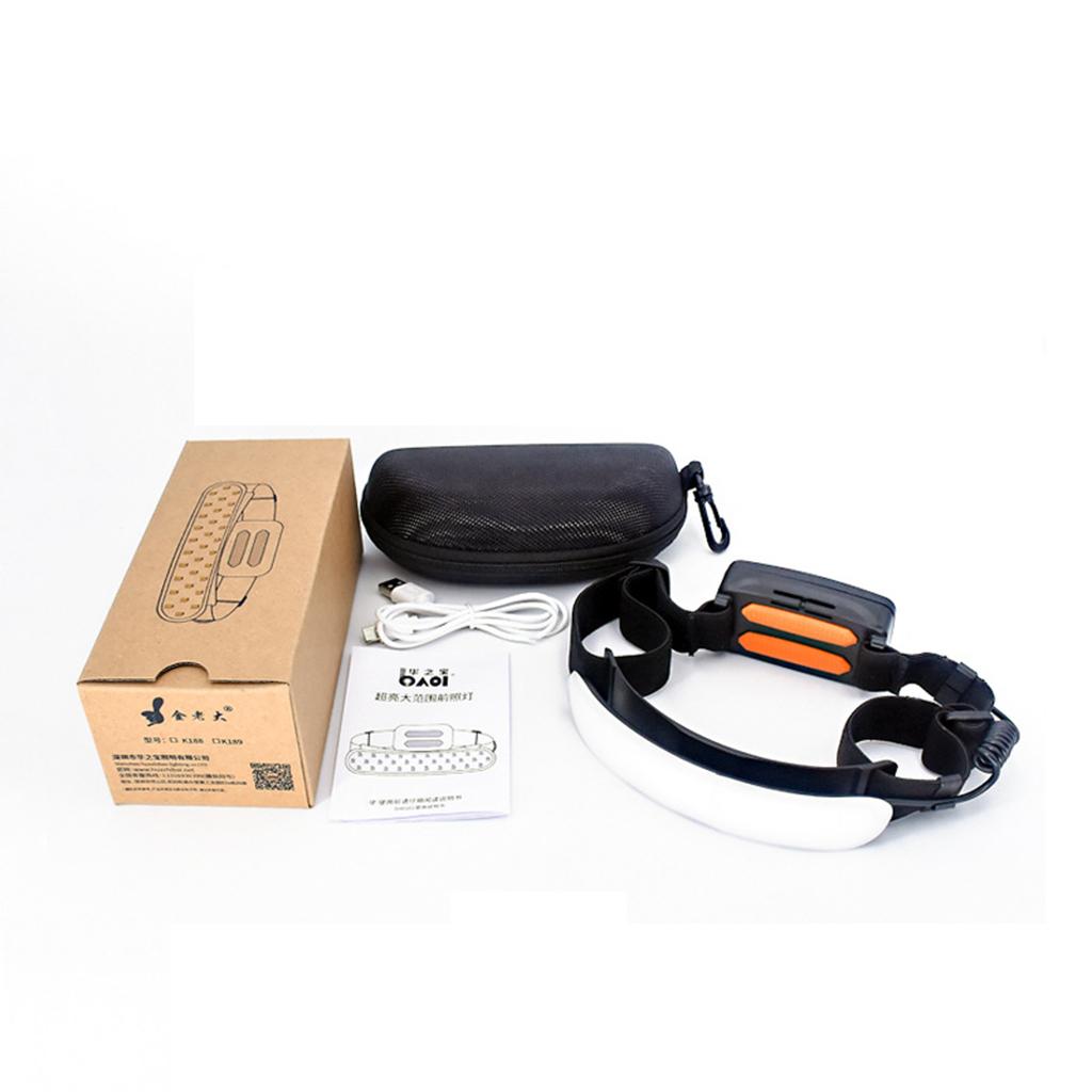 Super Bright Head Torch USB Rechargeable Headlamp LED Head Torch Running Hiking Head Mounted Headlight with 3 Modes