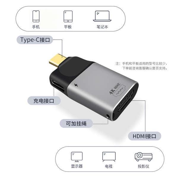 Cáp Chuyển Đổi Hai Trong Một Cổng Type C Sang HDMI 4K60 TV 2k144hz Cho Apple Tablet Laptop