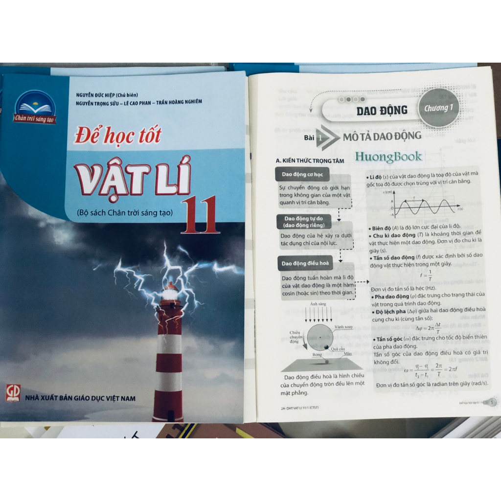 Sách - Để học tốt Vật lí 11 - ĐN