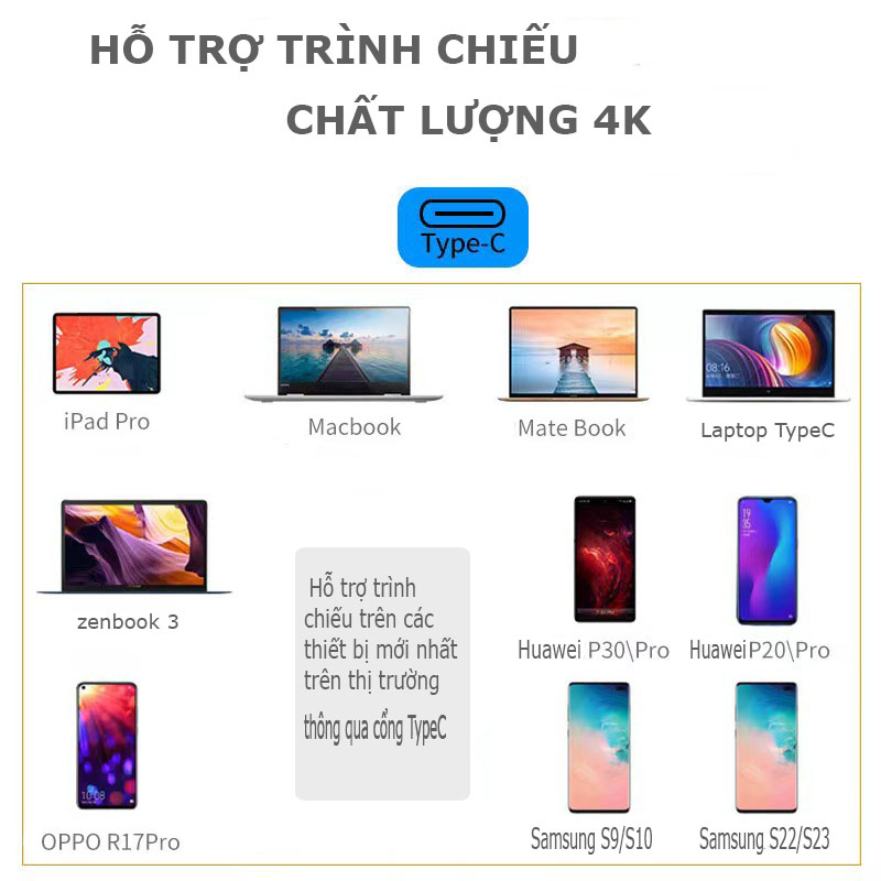 Hub chuyển đổi USB Type-C Sang USB 3.0/HDMI/Type C - Hub chuyển đổi 3in1 RiBi - Hàng Chính Hãng