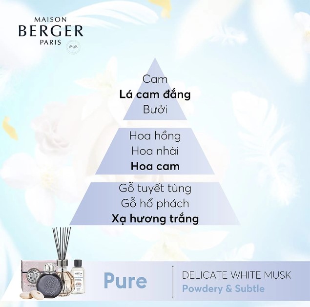 Maison Berger - Tinh dầu đèn xông hương Delicate White Musk - 500ml