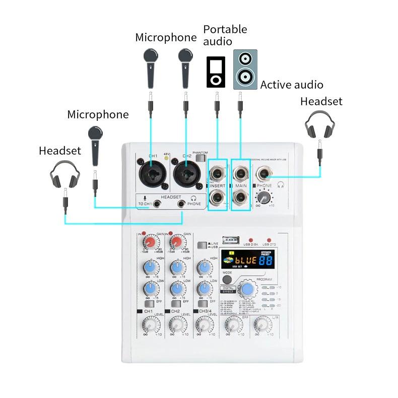 Mixer E4 Bluetooth 88 Hiệu Ứng Âm Thanh, Mẫu Mới Nhất, Chuyên Karaoke, Thu Âm, Livestream