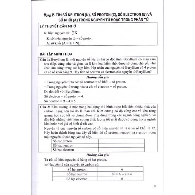 Tham Khảo Hóa Học Lớp 10 - Biên soạn theo chương trình GDPT mới - ( HA)