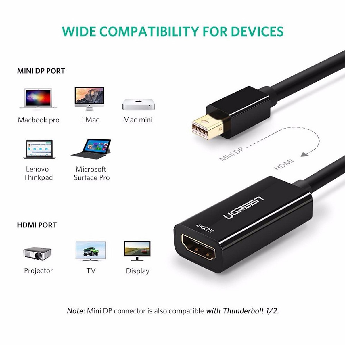 Cáp chuyển Mini Displayport sang HDMI Full HD ((Thunderbolt To HDMI) Ugreen - Hàng Chính Hãng