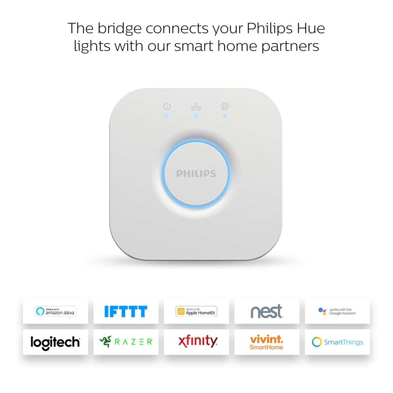 Bộ trung tâm Philips Hue Bridge – Thiết bị điều khiển đèn Philips Hue - Chính Hãng