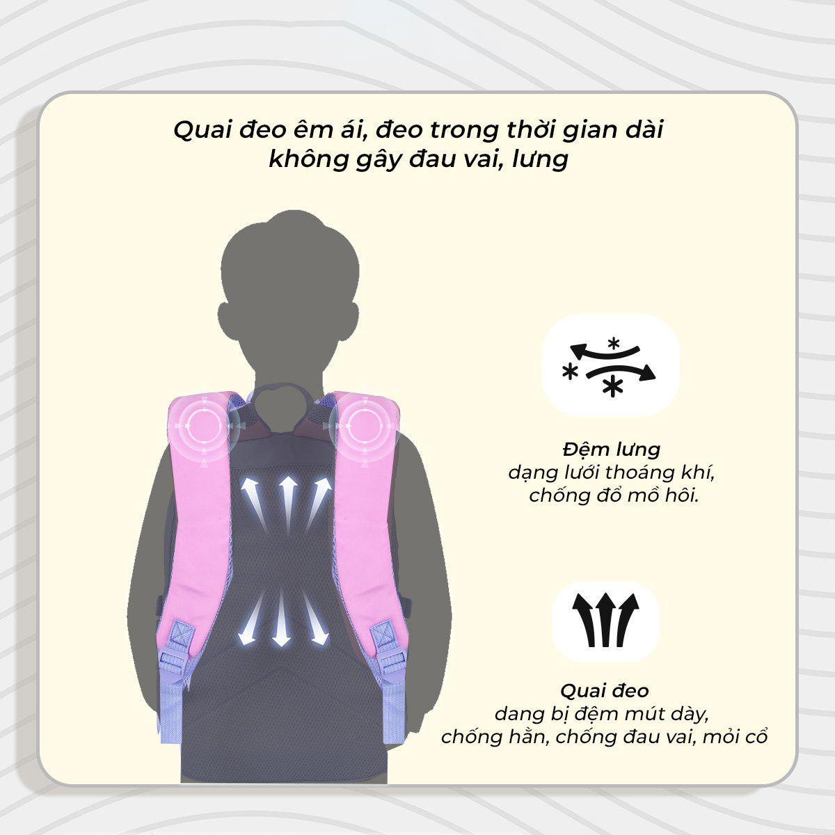 Ba Lô Strive - Thiên Long