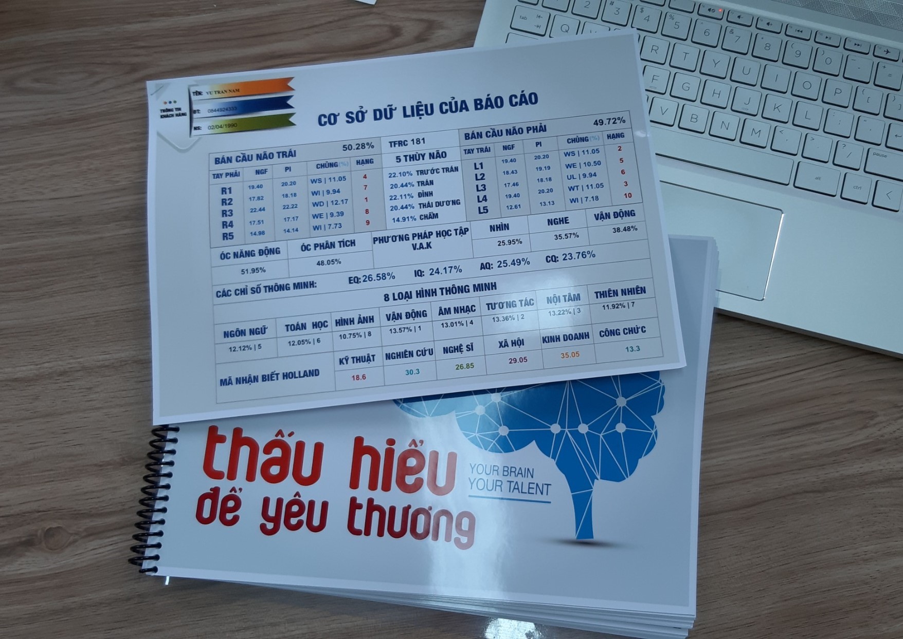 SINH TRẮC VÂN TAY NHẤT TÂM - BÀI BÁO CÁO SINH TRẮC VÂN TAY GÓI TIÊU CHUẨN