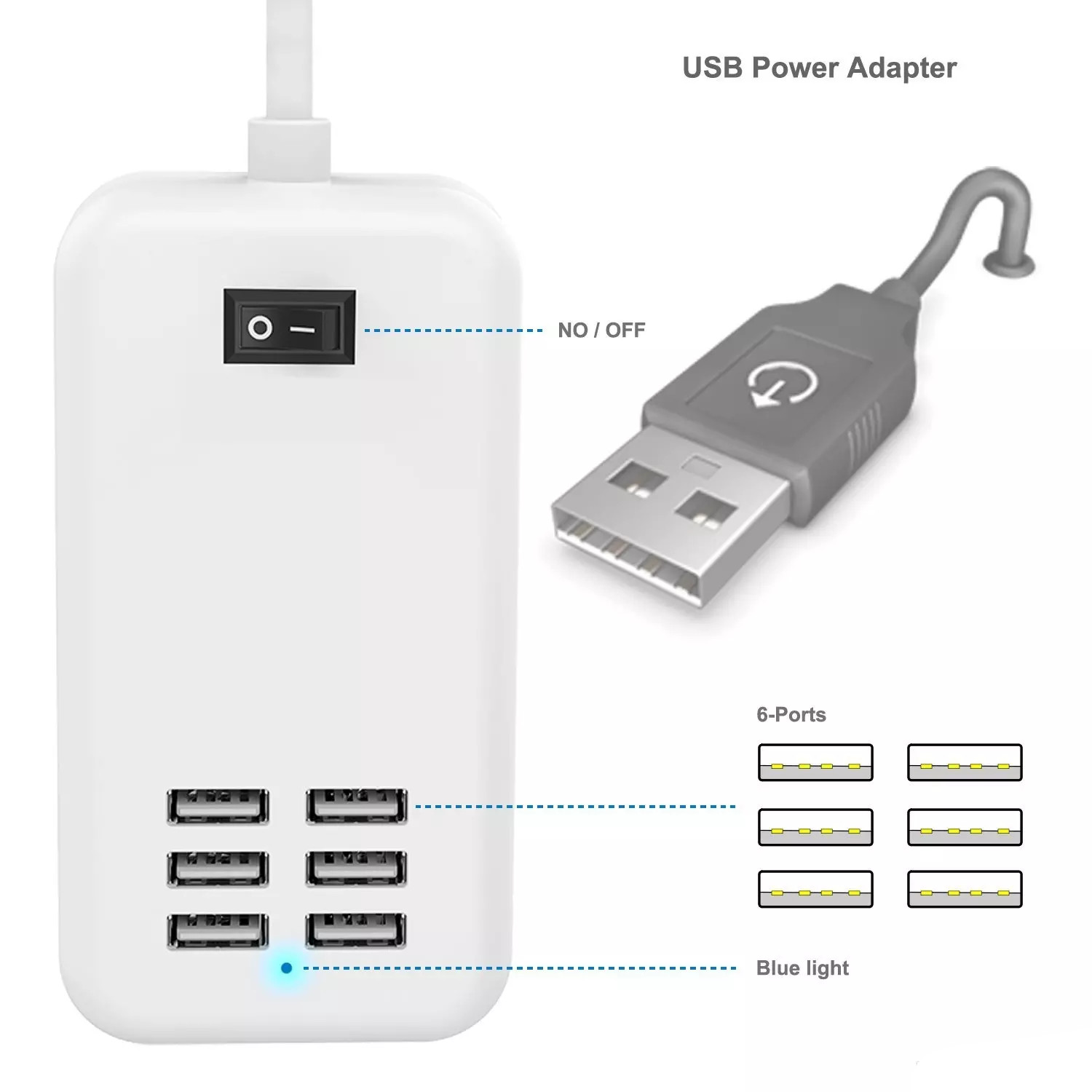 Ổ cắm Hub USB gồm 6 cổng đầu sạc Tiện Lợi, thiết kế nhỏ gọn, linh hoạt phù hợp mọi đối tượng, chất lượng đảm bảo, Giao diện USB2.0 tốc độ cao (Hi-Speed), tốc độ tối đa lên tới 480Mbps và tương thích ngược với các tiêu chuẩn chuẩn USB 1.1 / 1.0