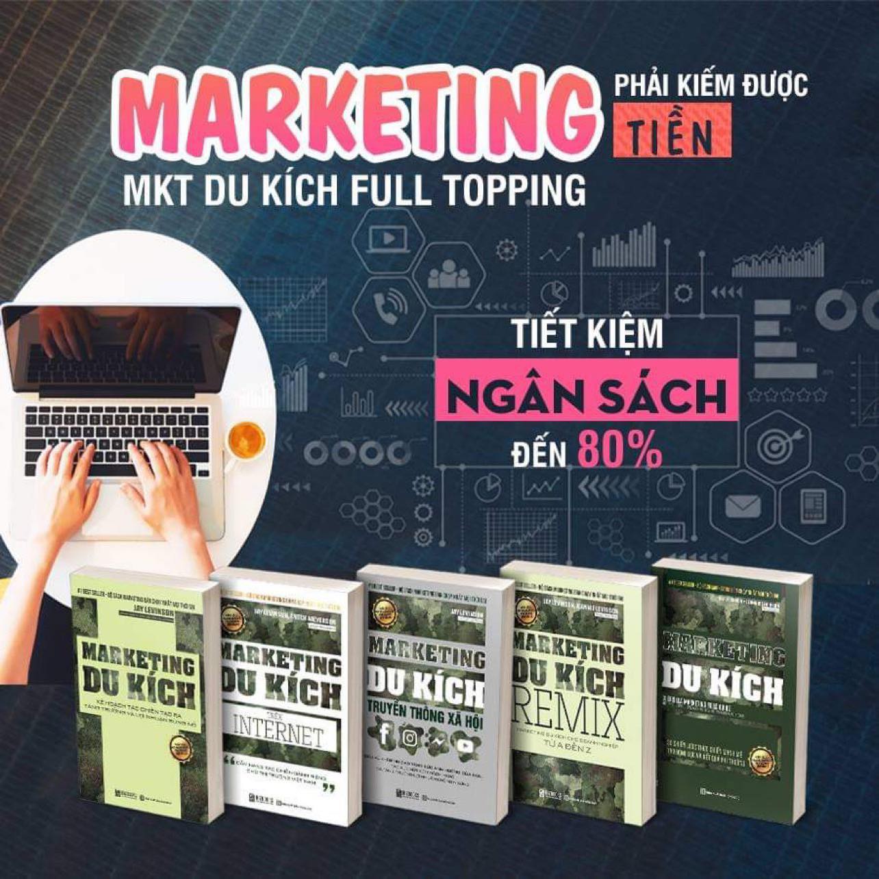 Bộ Chiến lược Marketing Du Kích - Bí Quyết Marketing 0 đồng