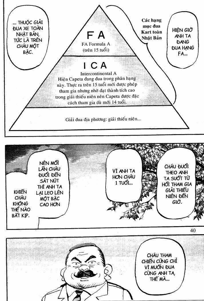 khát vọng đường đua chapter 35 10