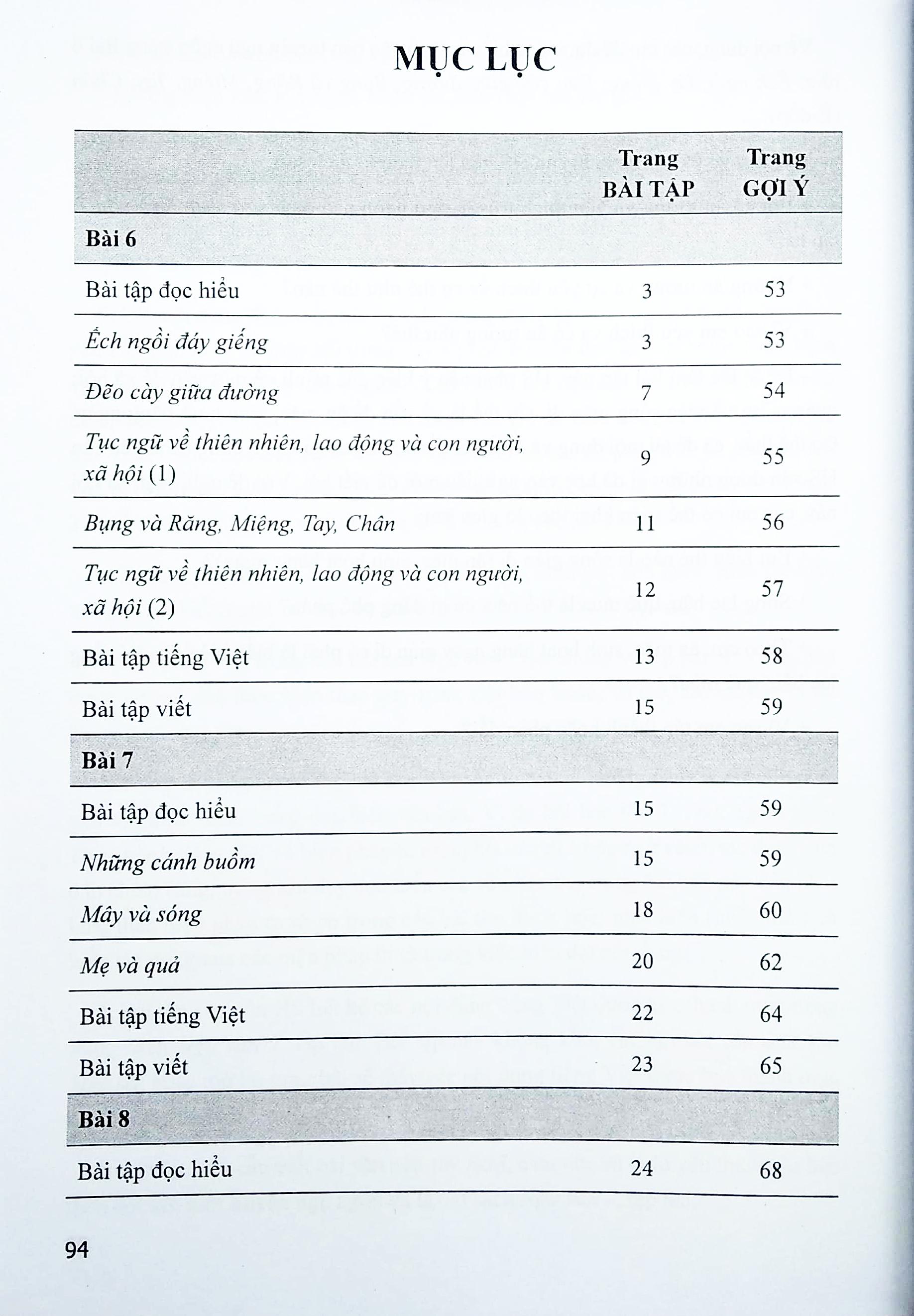 Bài Tập Ngữ Văn 7/2 (Cánh Diều) (2022)