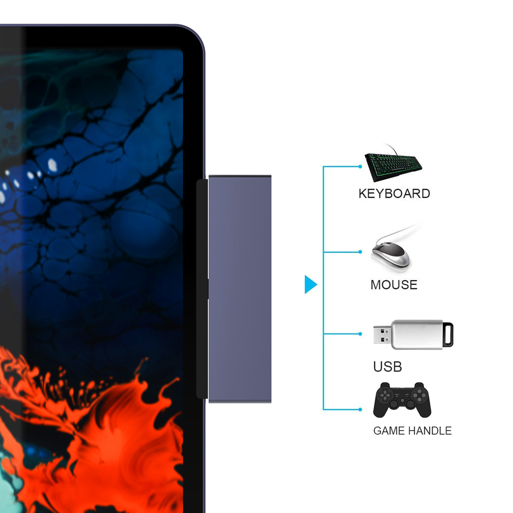 Bộ chuyển đổi đa năng USB 3.0 SD / Micro SD 3.5mm Type-C thay thế cho Ipad