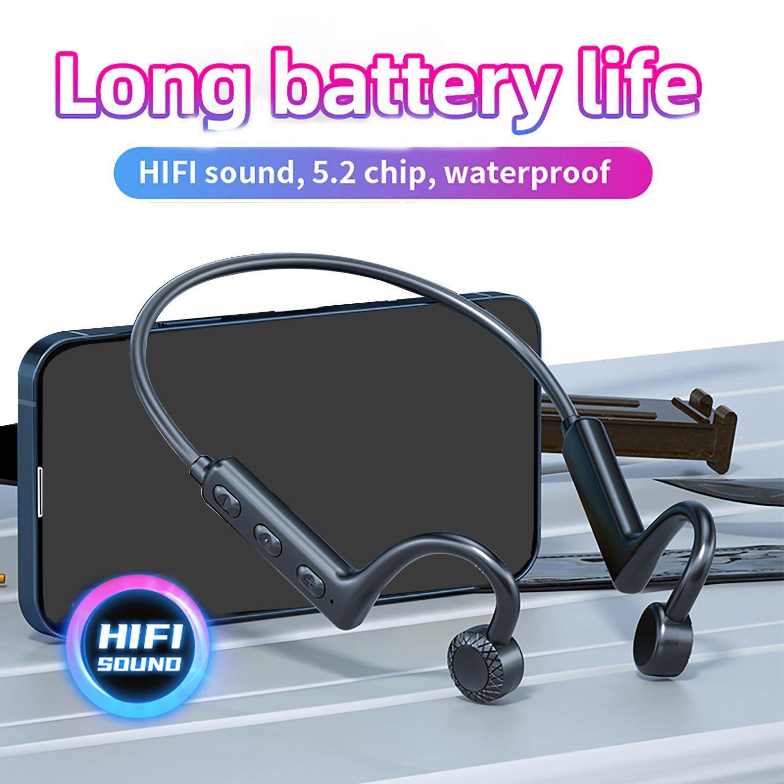 Bone Conduction Headphones Stereo 360 Degree Foldable Meeting Fitness
