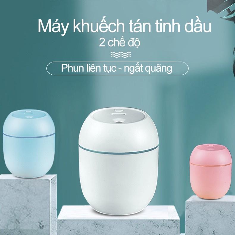 Máy Xông Tinh Dầu Phun Sương Khuếch Tán Tinh Dầu Tỏa Hương Thơm Dùng Cho Phòng Ngủ Và Trong Xe Hơi Khử Khuẩn Đuổi M