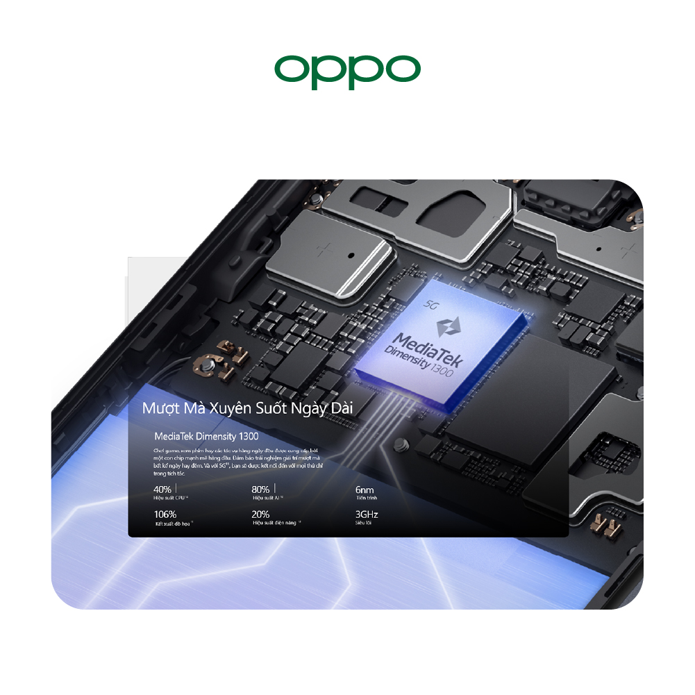 Điện Thoại Oppo Reno8 5G (8GB/256GB)