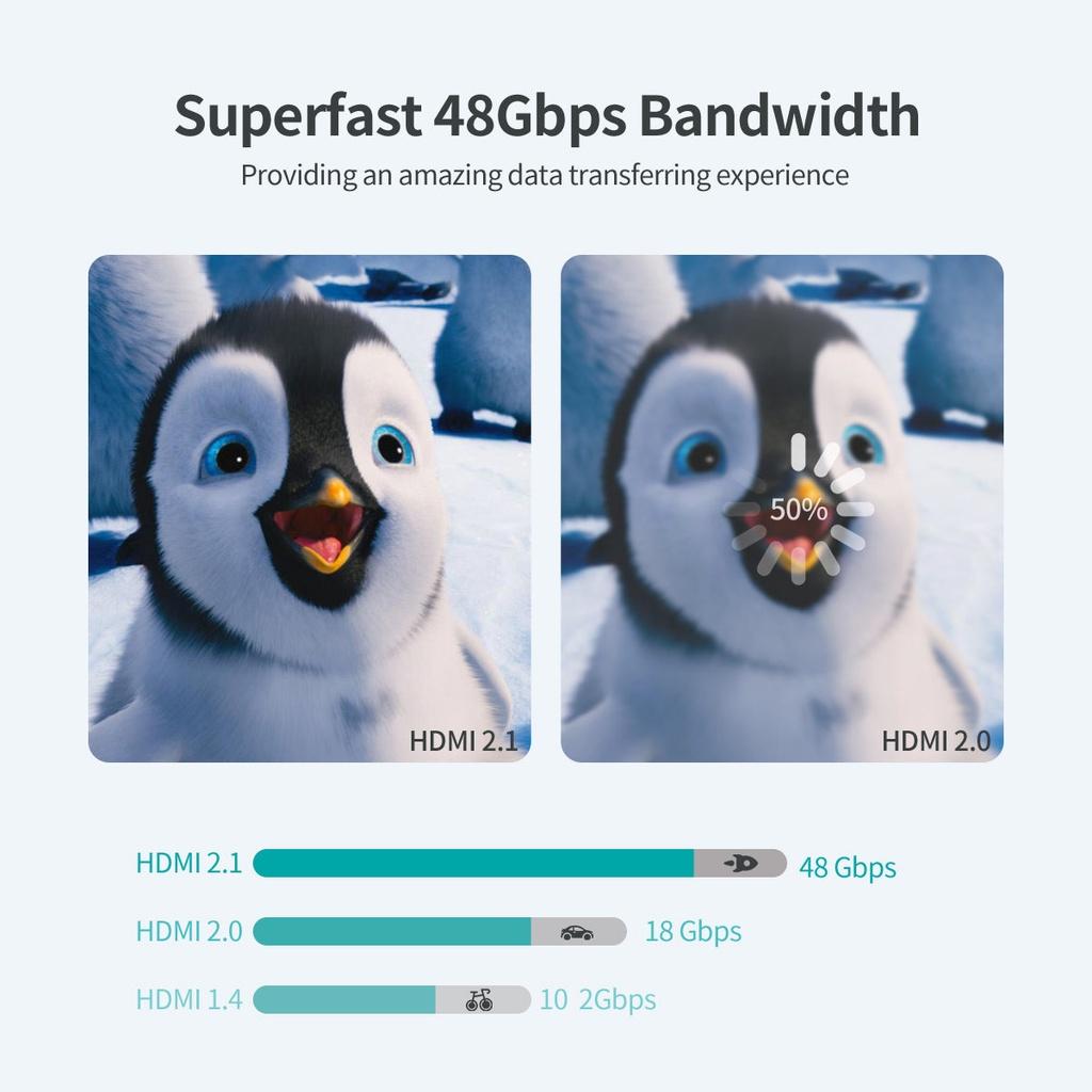 Cáp Bện HDMI to HDMI XHH01 8K HDMI 2.1 8K@60Hz 48Gbps ̣̣
