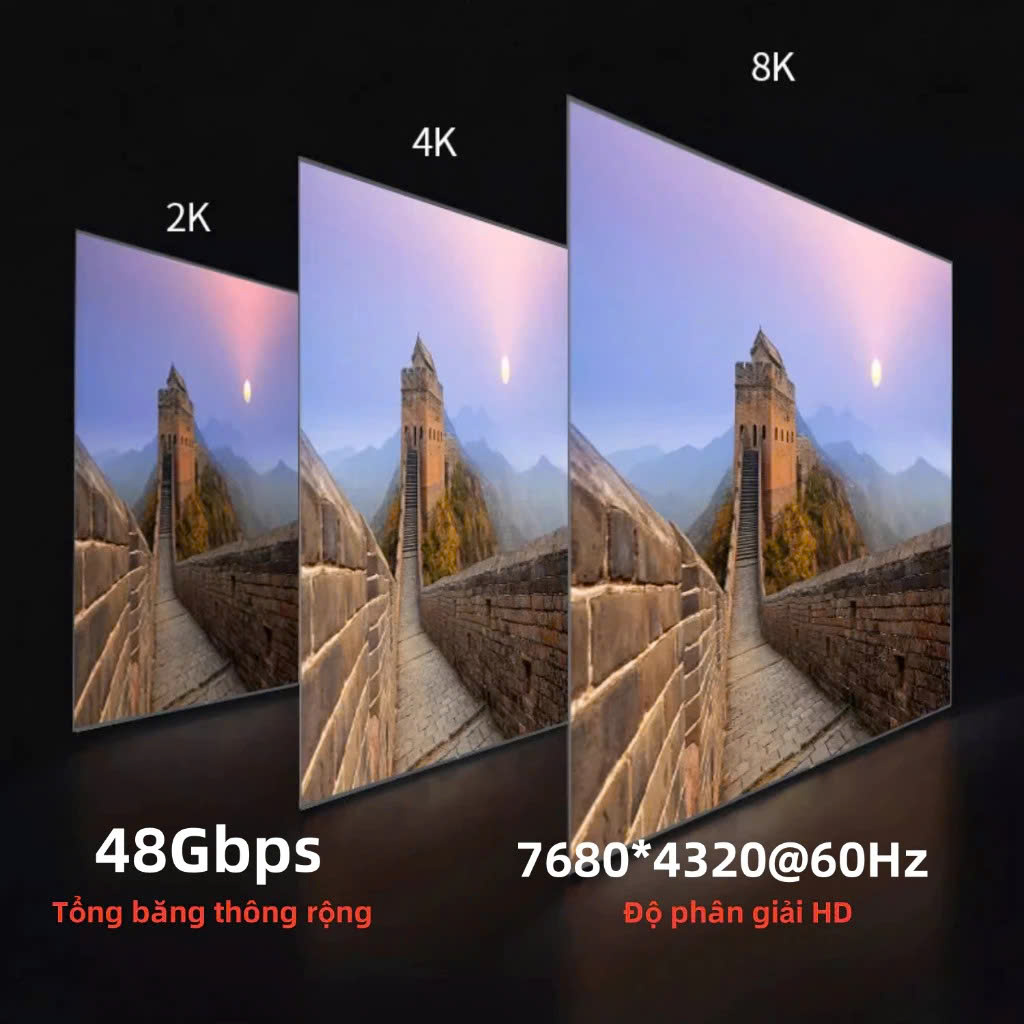 Dây Cáp Lõi HDMI 2.1 8K 48Gbps, 4K 165Hz Dài 1.5M Dùng Cho Tivi/ Máy Tính/ Playstation - Hàng Chính Hãng