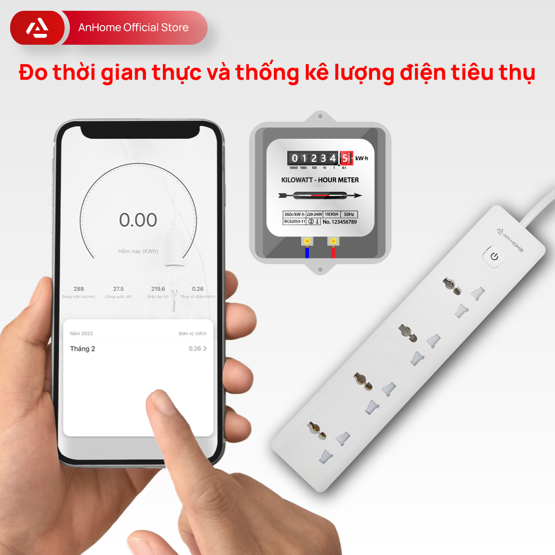 Ổ cắm nối dài thông minh WiFi + BLE 4 cổng AnHome Smart PowerStrip P4