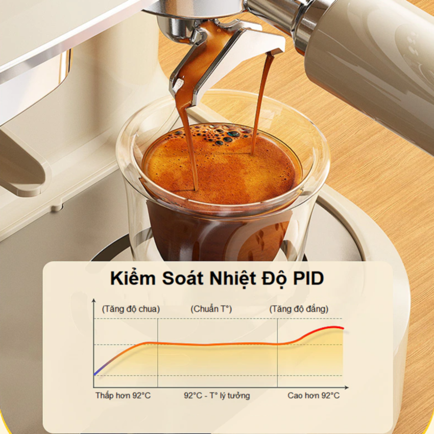 Máy pha cà phê Espresso chuyên nghiệp 4 trong 1. Thương hiệu Anh Quốc cao cấp Tanser - EM3108Plus (Bảo Hành 1 NĂM)