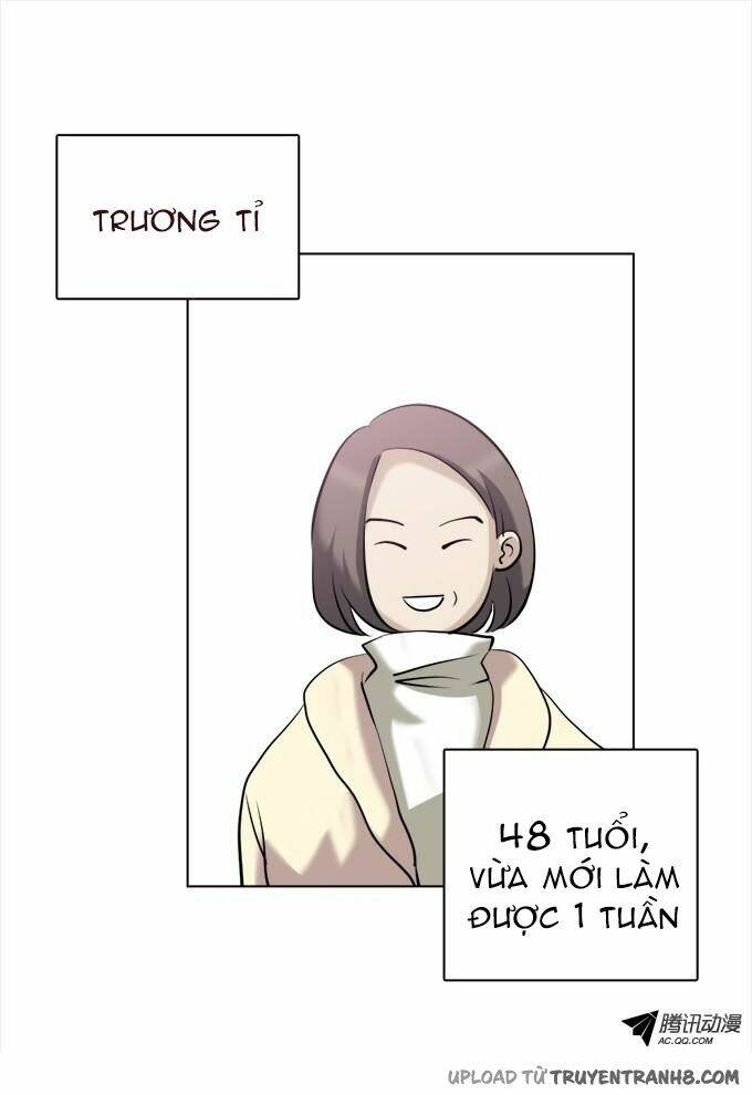 ớn lạnh tuyệt đối chapter 27 2