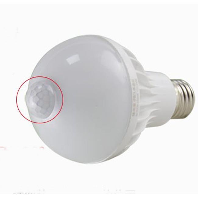 Bộ 2 Đèn Led siêu sáng cảm biến chuyển động