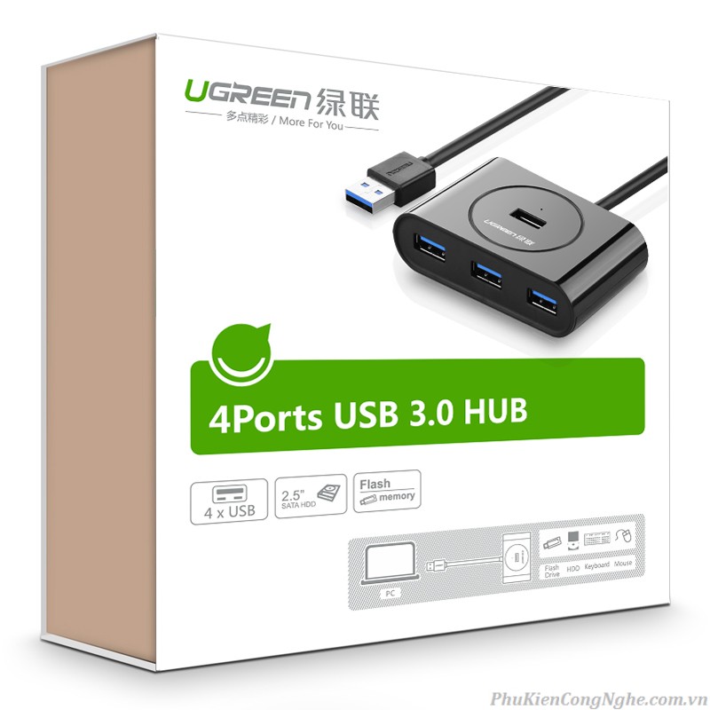 Bộ Chia HUB Ra 4 Cổng USB 3.0 ( Dây Dài 30 cm- đen) - Chính Hãng Ugreen 20290